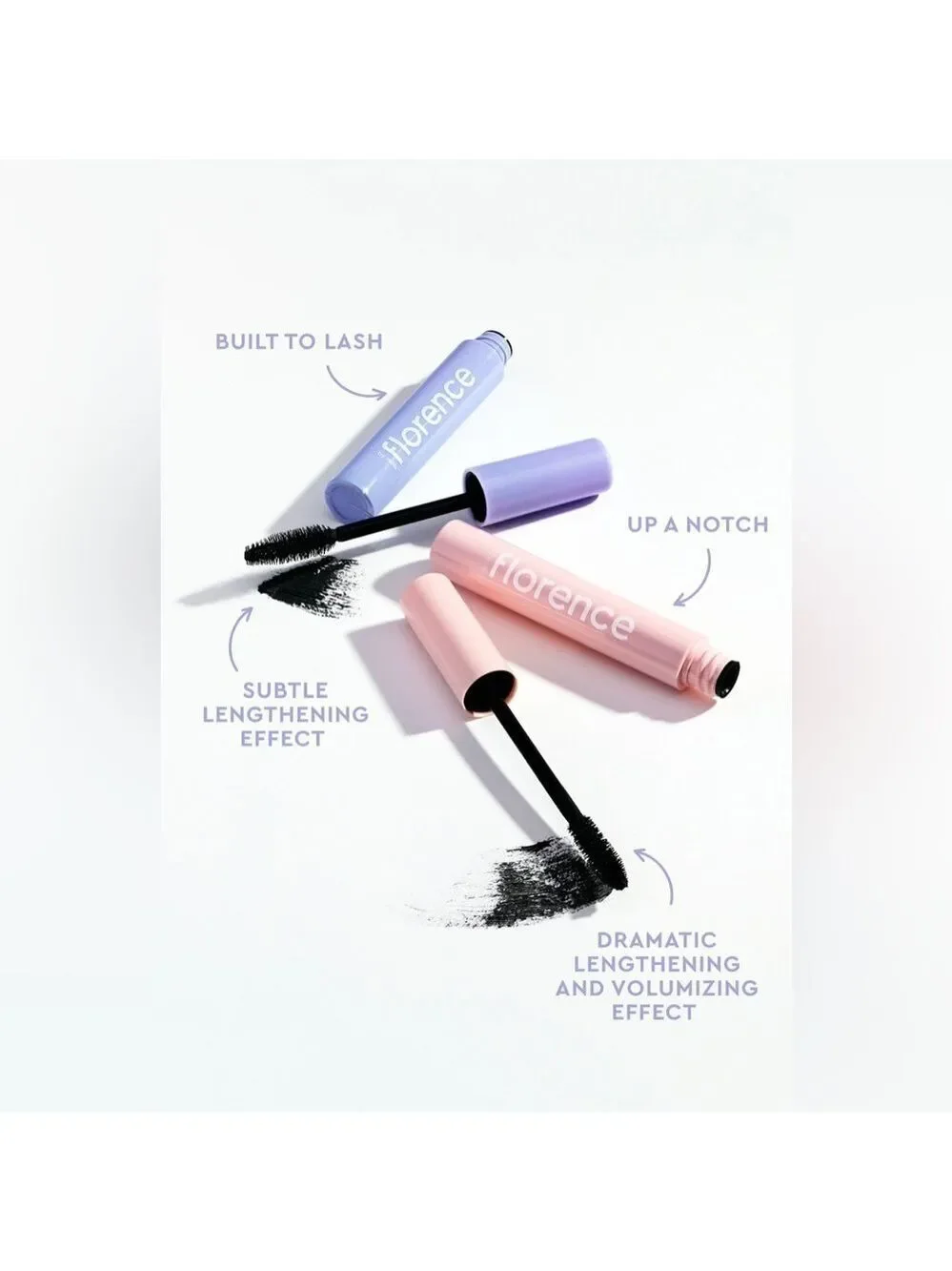 NIB Florence by Mills Built to Lash Mascara in Black